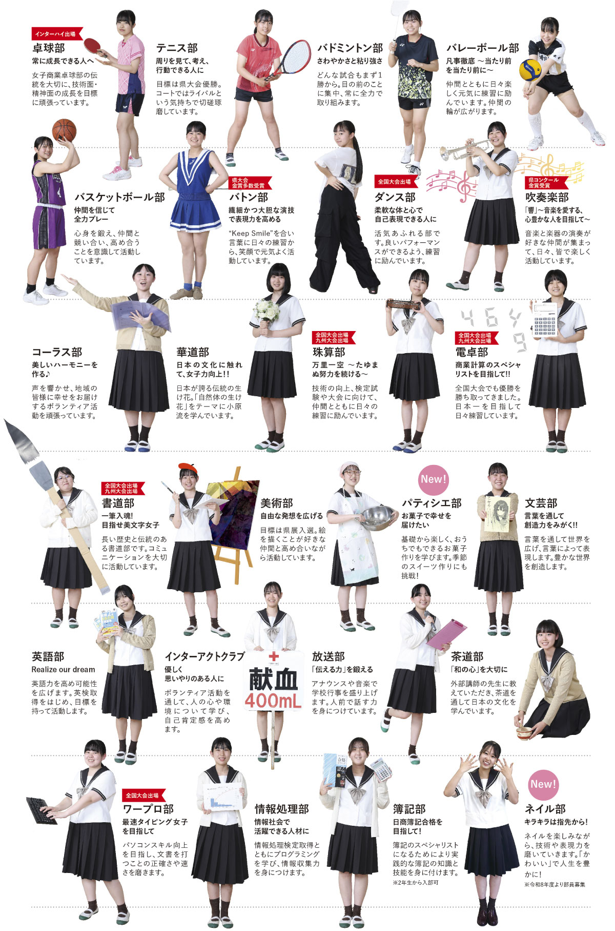 2025年度部活動一覧