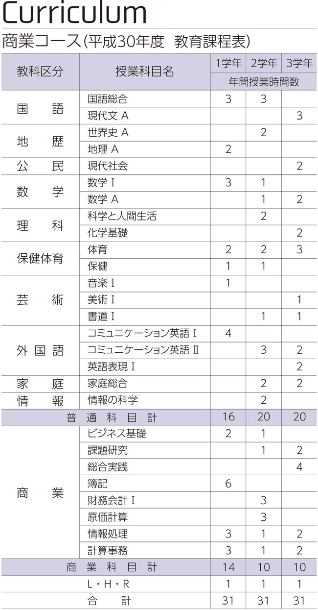 平成30年度カリキュラム